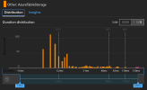 Build a Serverless Link Shortener with Analytics Faster than Finishing your Latte