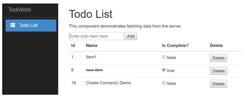 Simple “Todo” App