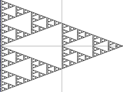 Sierpenski triangle