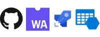 Deploy WebAssembly from GitHub to Azure Storage Static Websites with Azure Pipelines